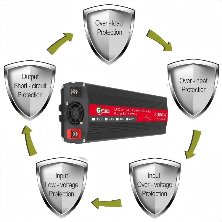 Gurxun 8000W Inversor Onda Sinusoidal 1300W Para Coche Y Hogar 50Hz