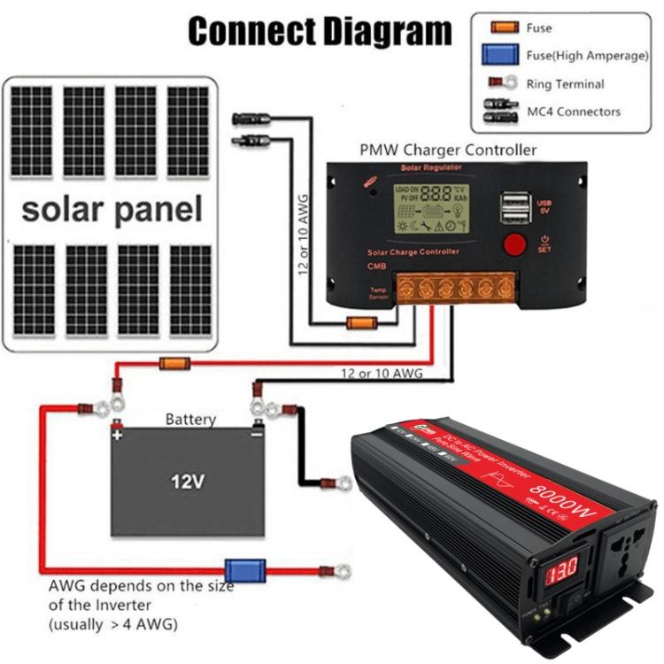 Gurxun 8000W Inversor Onda Sinusoidal 1300W Para Coche Y Hogar 50Hz