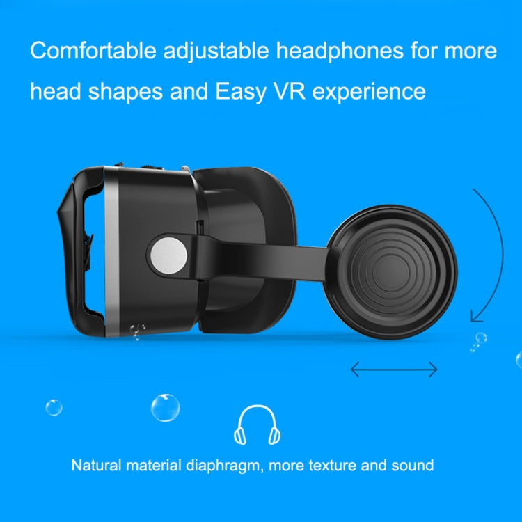 7th VR Gafas VR Para Móvil 4.7 a 7.2 Pulgadas Giroscopio