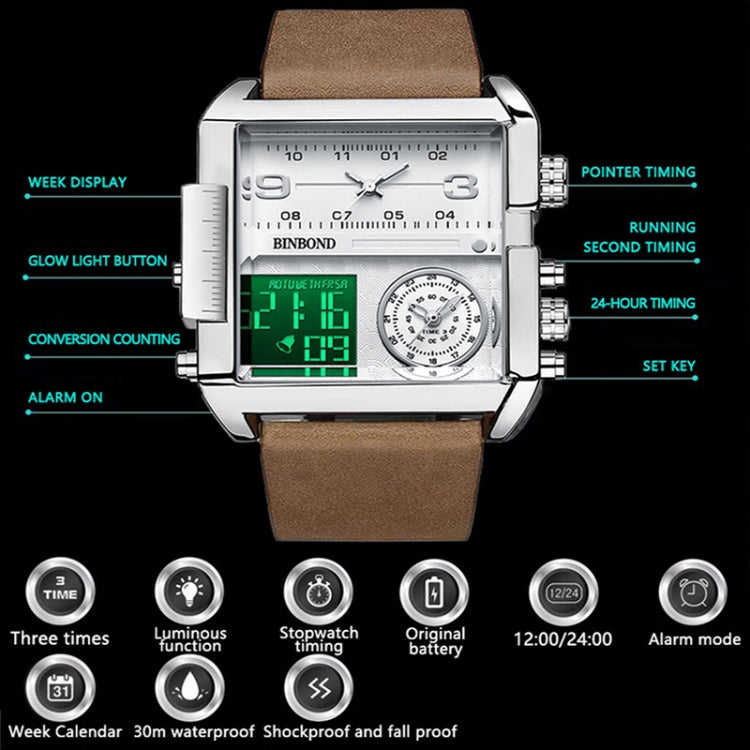 BINBOND B3332 Reloj Deportivo Cuadrado Cuarzo 30 Metros