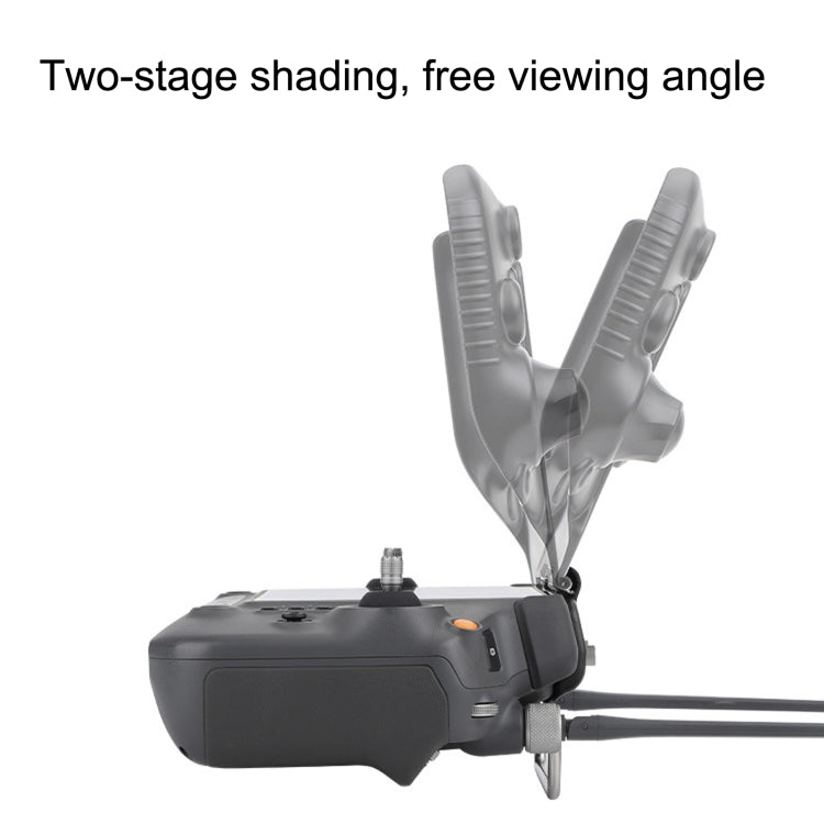 Sunnylife YK570 Cubierta Para DJI RC Plus Protege Pantalla