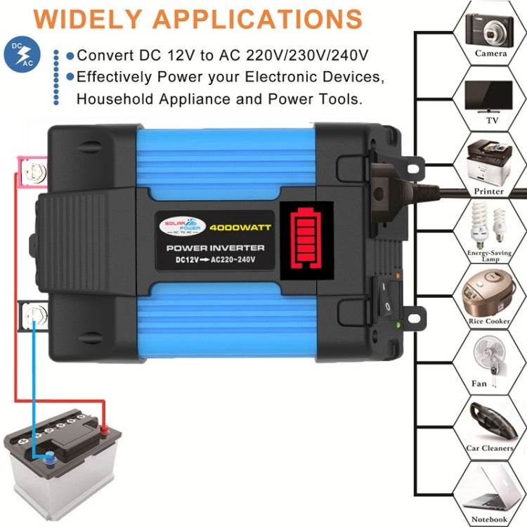 Solike Tech Inversor Vehicular Onda Sinusoidal 12V