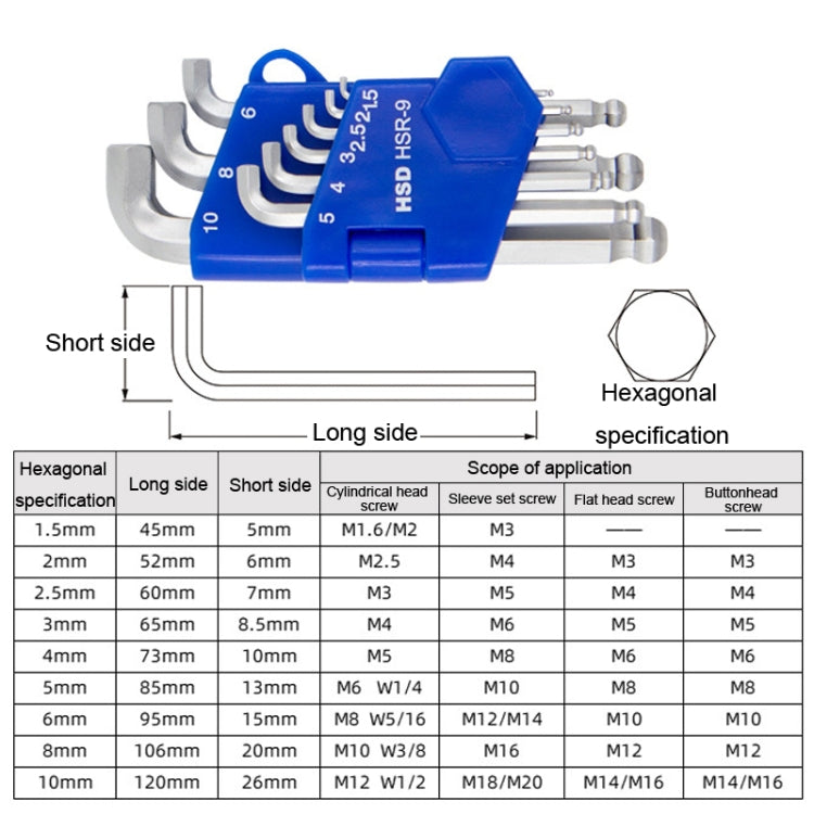 GlobalTools Llaves Hexagonales Extremo Esférico Lado Corto