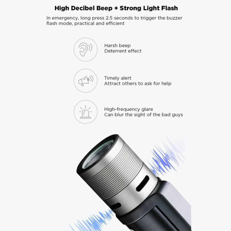 Nextool 6en1 Linterna De Emergencia Exterior Con Zoom