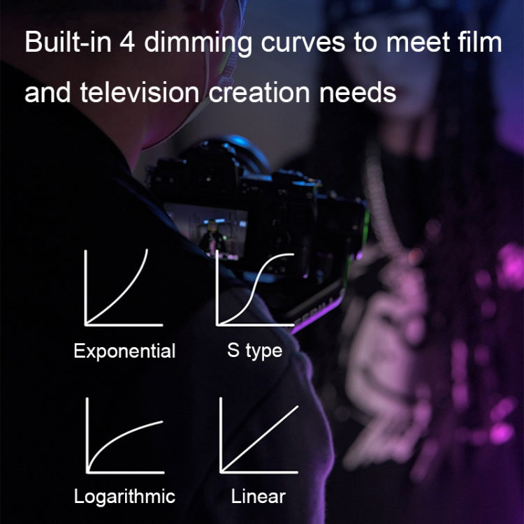 YONGNUO YN360IV Luz LED RGB Fotografía 480 LEDs Con App Control