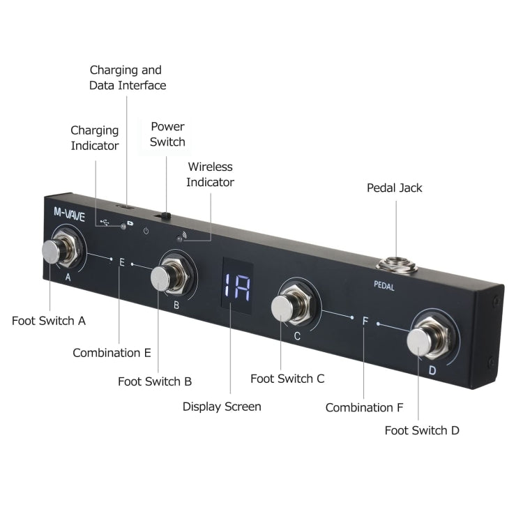 M-VAVE Controlador MIDI Bluetooth Pedal Page Turner Para Instrumentos Musicales
