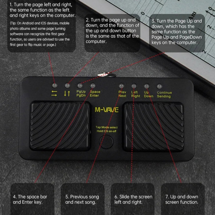M-VAVE CUBE TURNER PRO Controlador Bluetooth Espectrómetro
