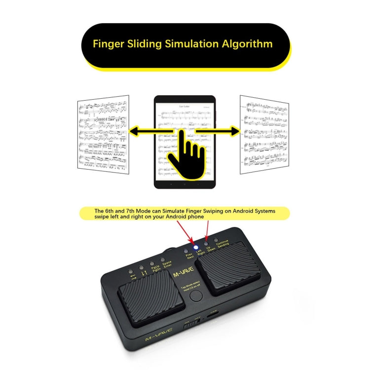 M-VAVE CUBE TURNER PRO Controlador Bluetooth Espectrómetro