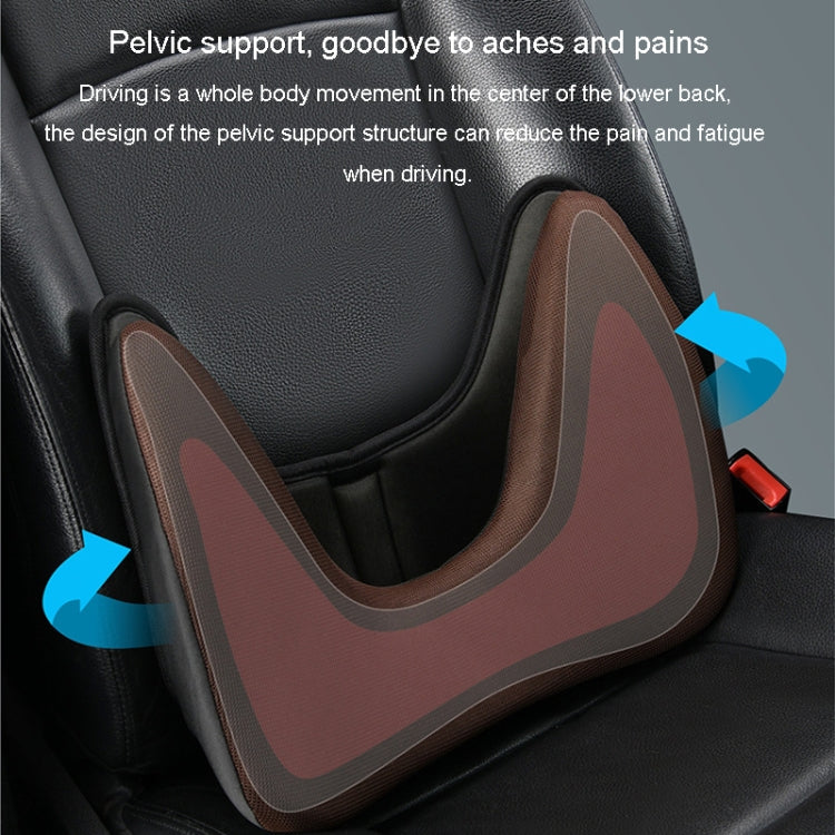 LINXICP 3 En 1 Cojin Lumbar Para Coche Espuma Viscoelástica