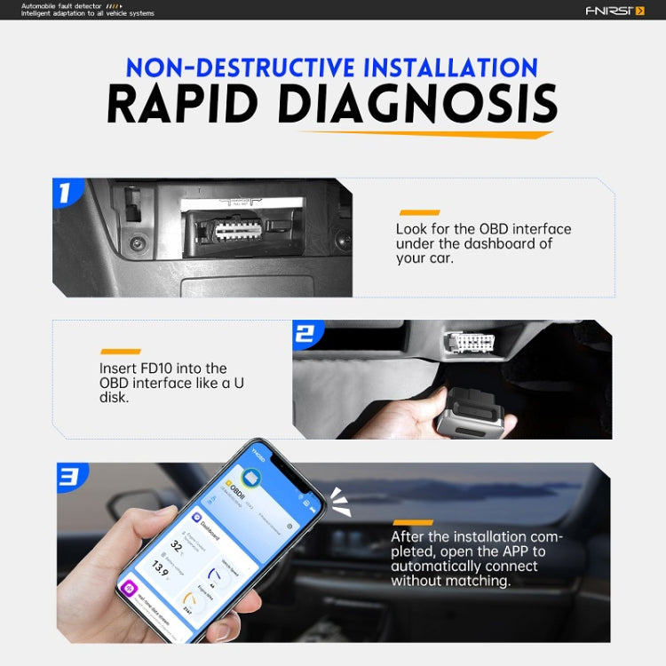 FNIRSI Bluetooth 5.1 OBD2 Herramienta Diagnóstico Motor