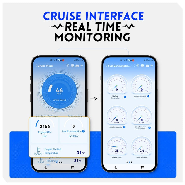 FNIRSI Bluetooth 5.1 OBD2 Herramienta Diagnóstico Motor