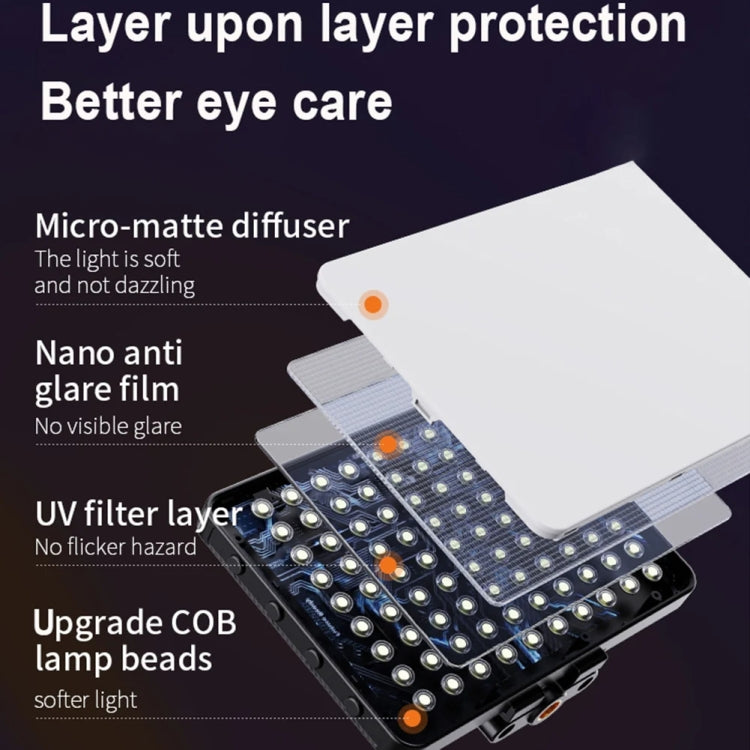 LuzPro MiniLED M15 Luz De Fotografía Portátil RGB Compacta