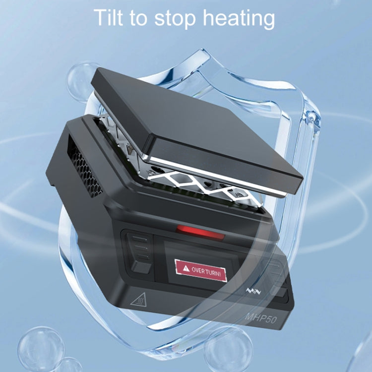 Miniware MHP50 Miniestación Calefacción 150W Termostato