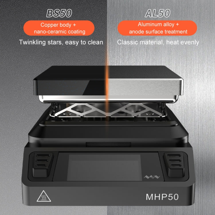 Miniware MHP50 Miniestación Calefacción 150W Termostato