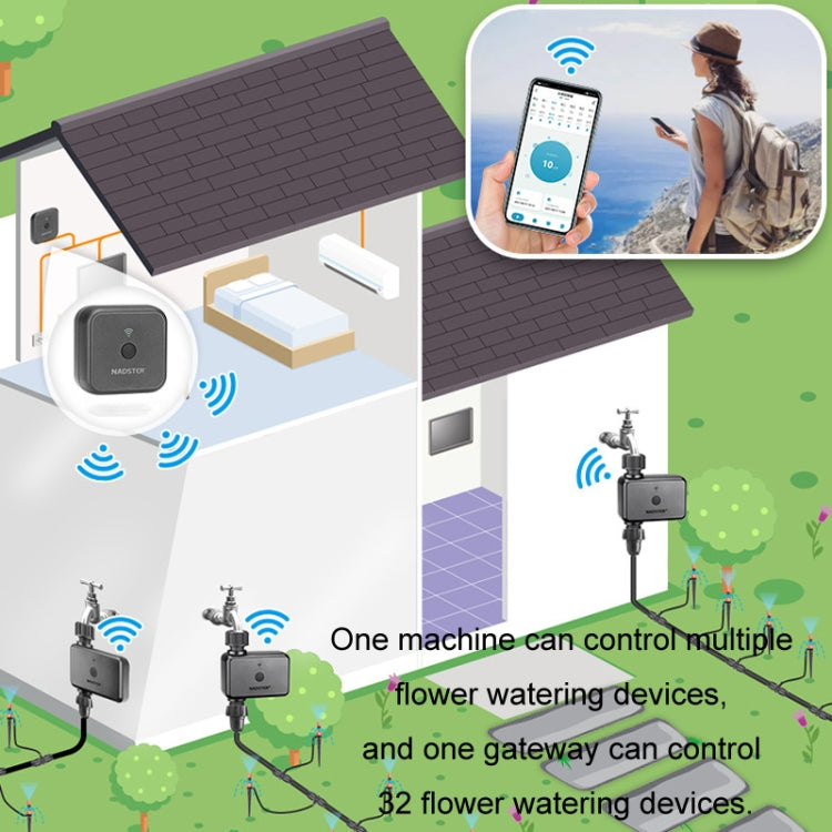 NADSTER BTWiFiRiegoPro Temporizador Inteligente De Riego Con Control Remoto