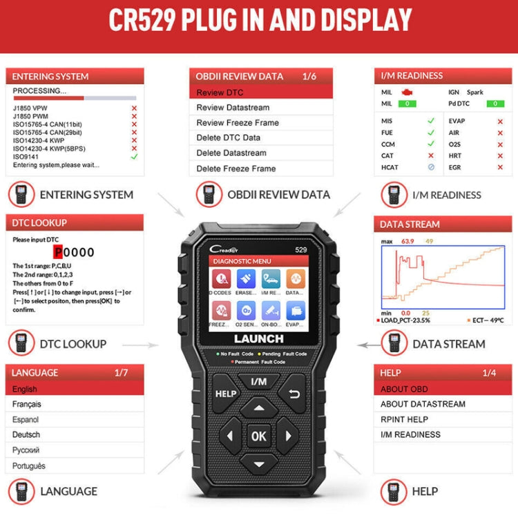 Launch Creader CR529 Escáner OBD2 Lectura De Códigos Del Motor
