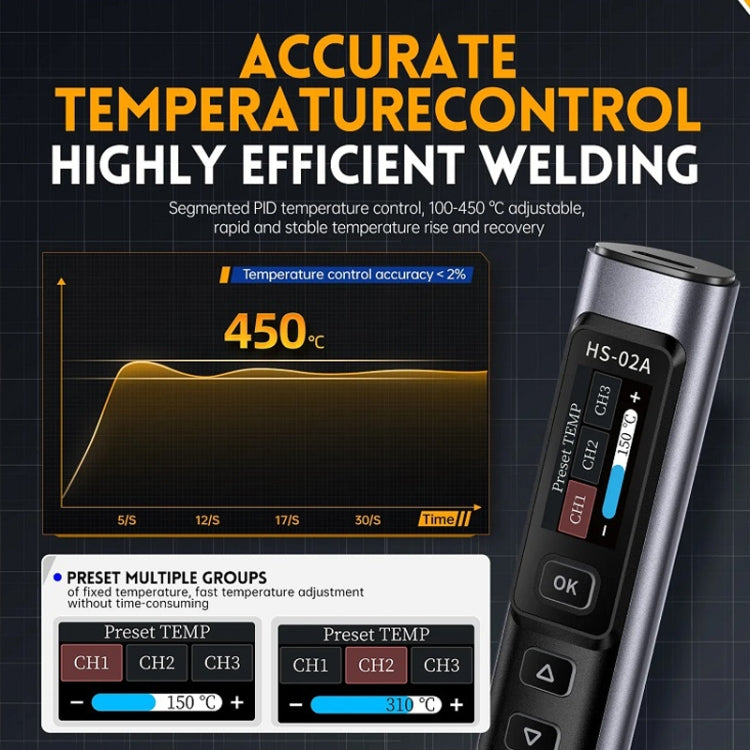 FNIRSI Soldador Portátil Temperatura Constante 100-450C