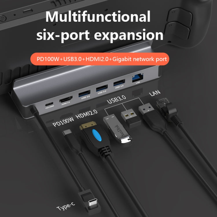 Blueendless DS601 Base Dock Para Steam Deck Y ROG 4K HDMI