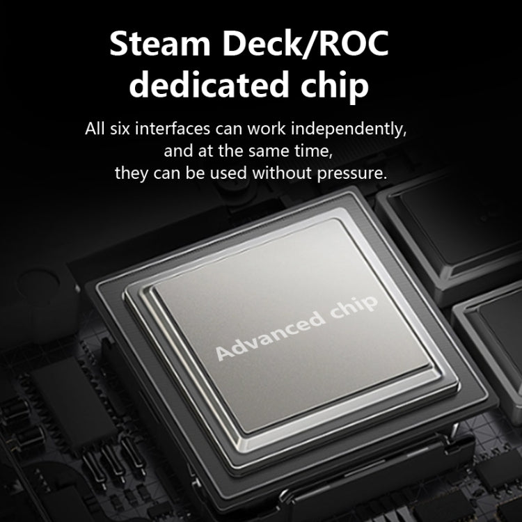 Blueendless DS601 Base Dock Para Steam Deck Y ROG 4K HDMI