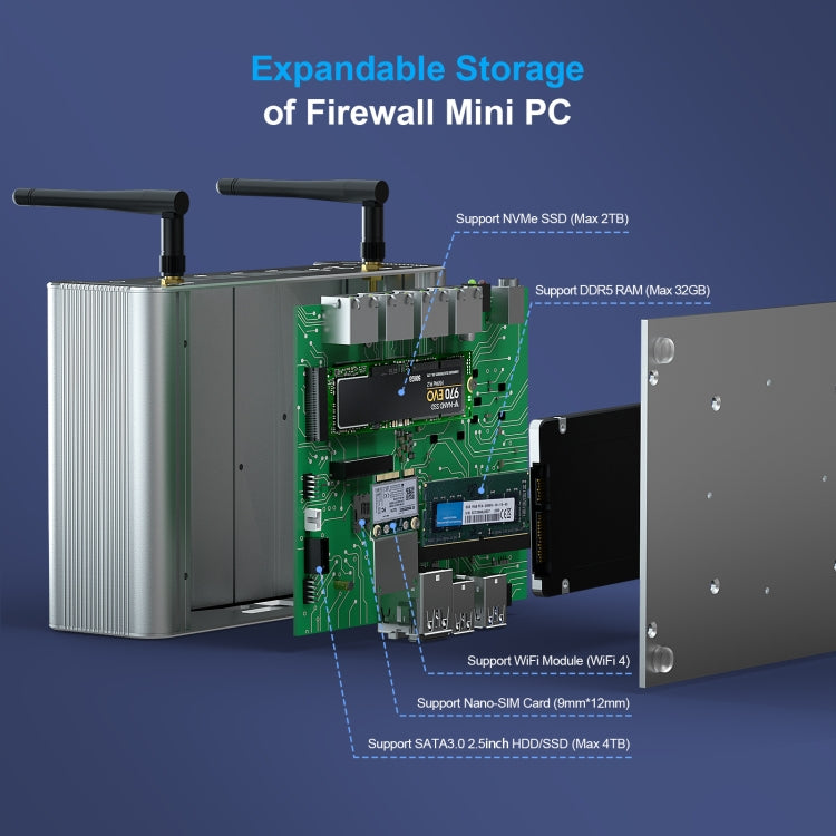Hystou P09B-J4125-4L Mini PC Industrial 8GB+128GB Compacto