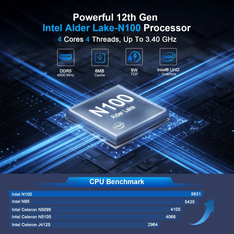 Hystou P09B-J4125-4L Mini PC Industrial 8GB+128GB Compacto