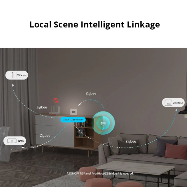 SONOFF SNZB-06P ZigBee Sensor Detección de Presencia