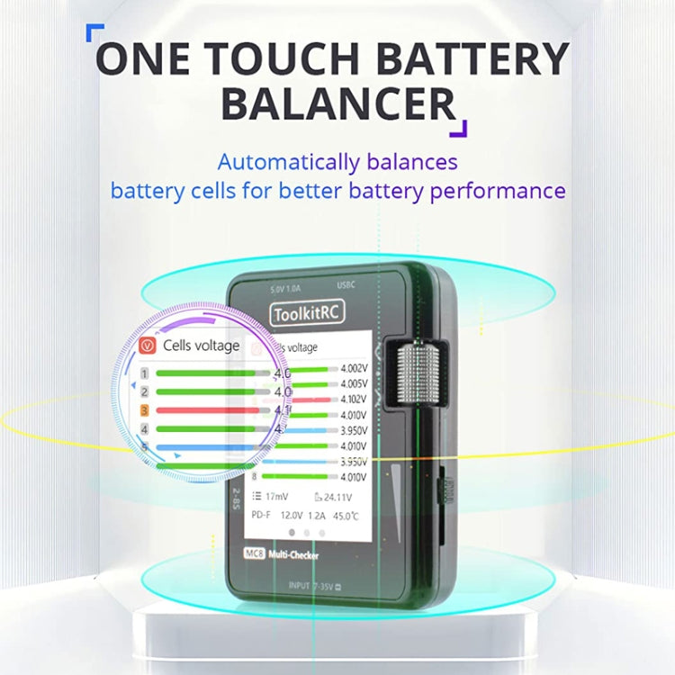 ToolkitRC MC8 Cargador PD Pantalla de Potencia Dual USB C