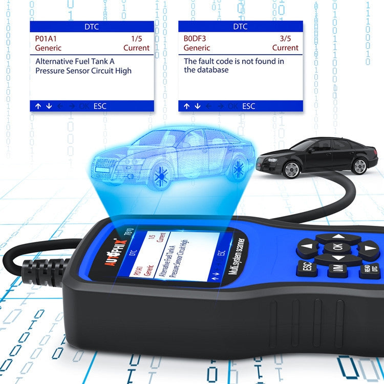 Autophix 7610 Escáner OBD2 EOBD Portátil de Sistema Completo