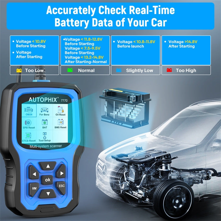AUTOPHIX 7770 Diagnóstico OBDII Mercedes Lectura de códigos