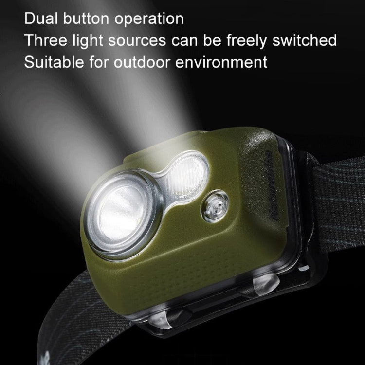Naturehike Linterna Frontal IP68 Impermeable Exterior