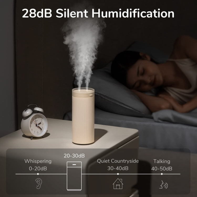 JisuLife HU16 Humidificador Escritorio Dos Puertos De Vapor