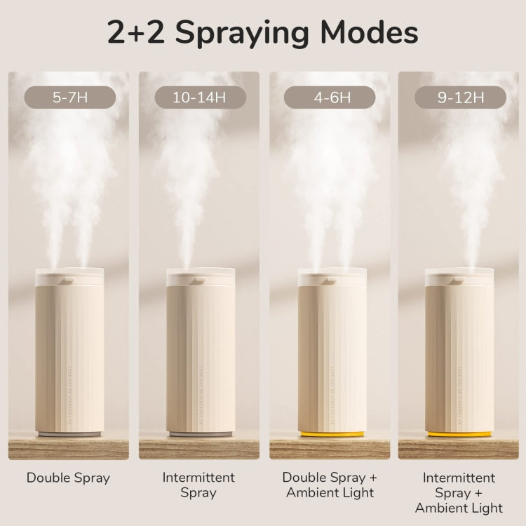 JisuLife HU16 Humidificador Escritorio Dos Puertos De Vapor