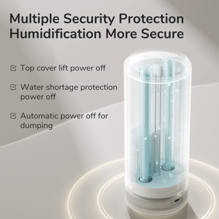 JisuLife HU16 Humidificador Escritorio Dos Puertos De Vapor