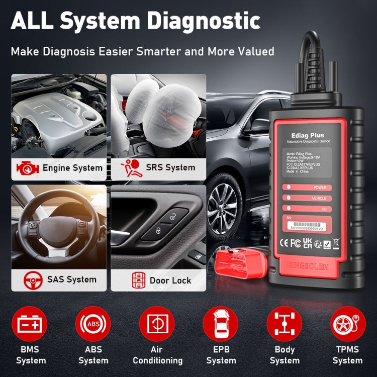 Kingbolen OBD2 Herramienta Diagnóstico Bluetooth 5.0BLE Android iOS Vehículos