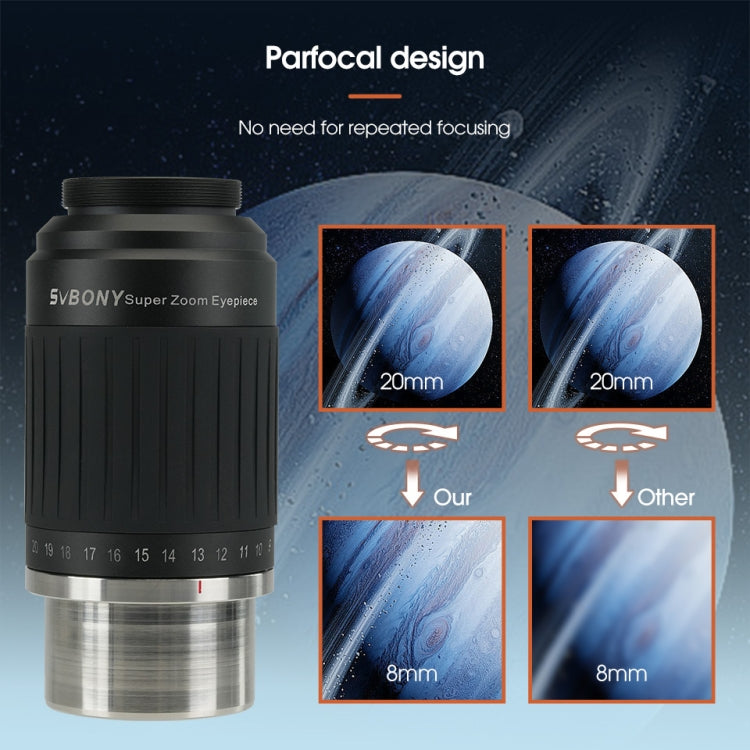 SVBONY SV230 Ocular Gran Angular 8-20mm Universal Astro