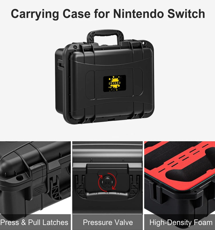 Devaso Estuche Rígido IP67 para Switch y OLED Protector
