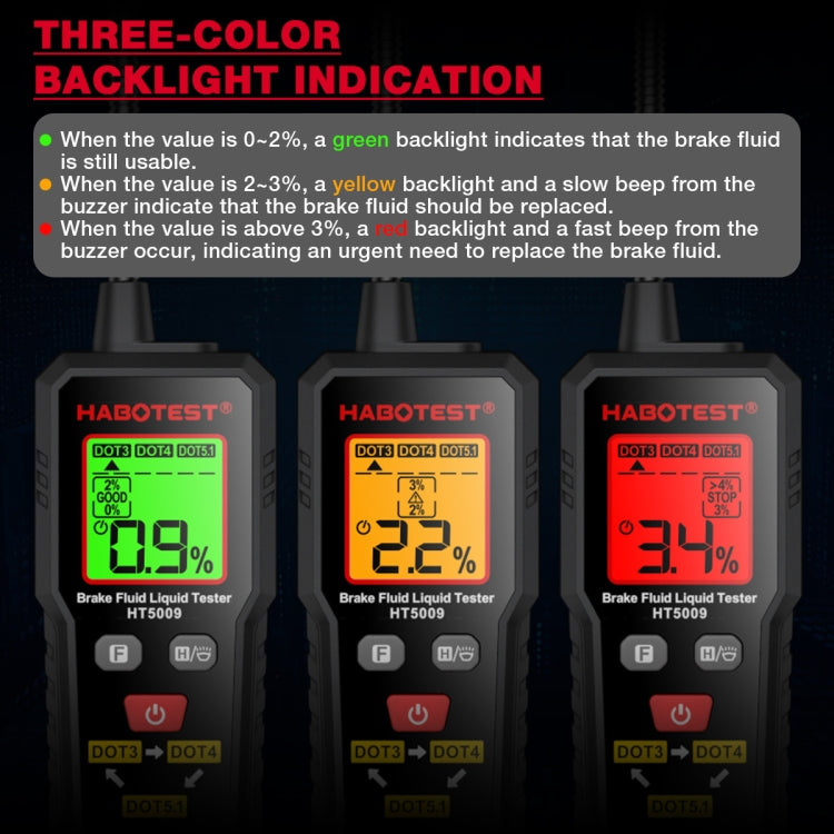 Habotest Probador Humedad Líquido Frenos 0-4% Tres Colores