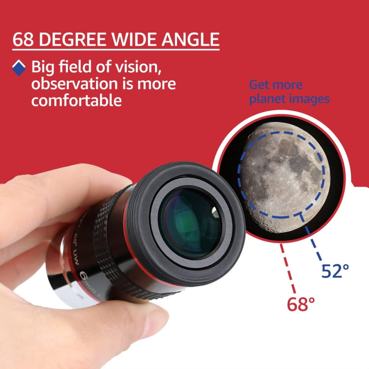 SVBONY F9152A Ocular Para Telescopio 1,25 Pulgadas 68 Grados