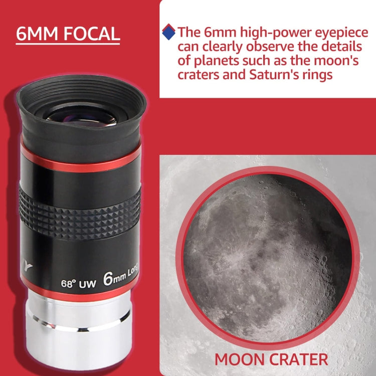 SVBONY F9152A Ocular Para Telescopio 1,25 Pulgadas 68 Grados