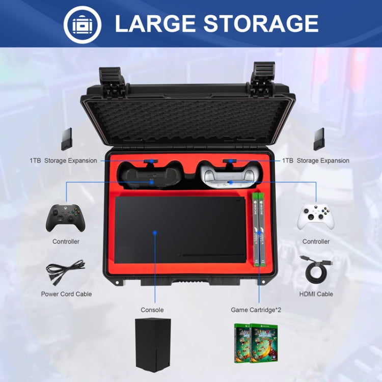 Devaso Xbox Series X Estuche Organizador Impermeable Accesorios