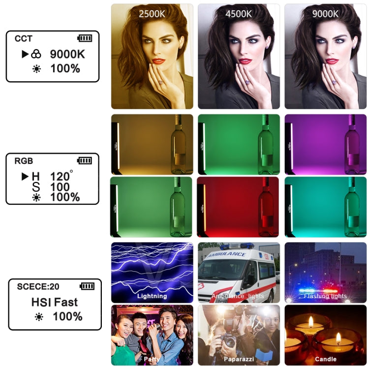 LuzPro Luz De Relleno Portátil Fotografía CRI95+ Iluminación