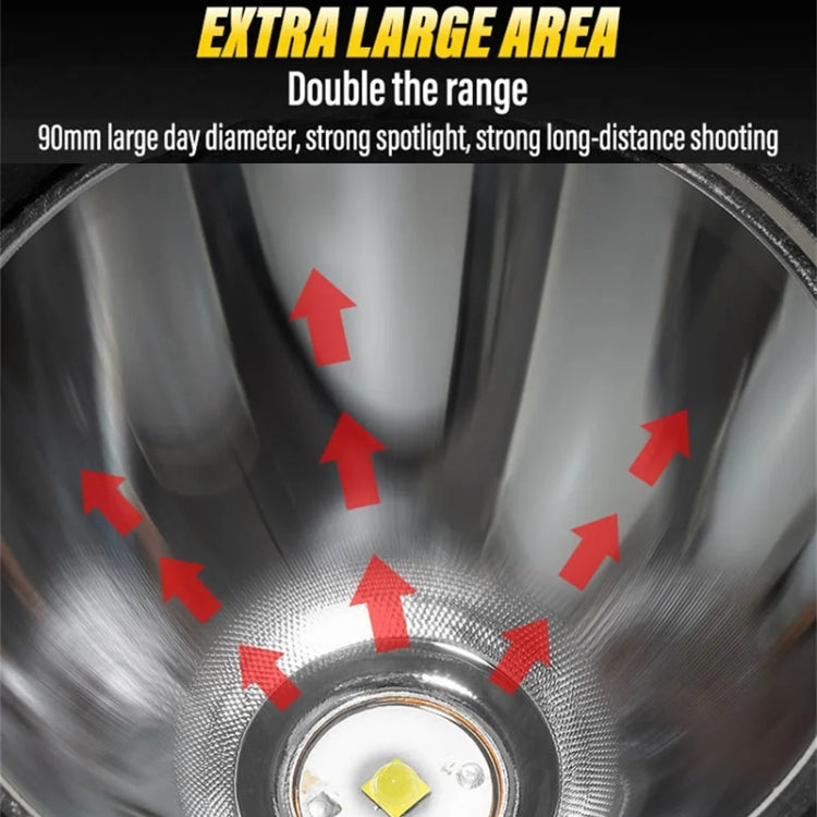 E-SMARTER 8W5205-2 Luz De Bicicleta 1700lm Reflector