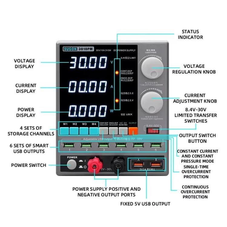 Sugon 3010PM Medidor De Potencia Para Reparación De Teléfonos Con Pantalla LCD