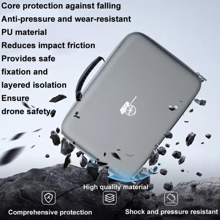CYNOVA FL-SNB-CY Bolsa Para Dron DJI Flip Impermeable