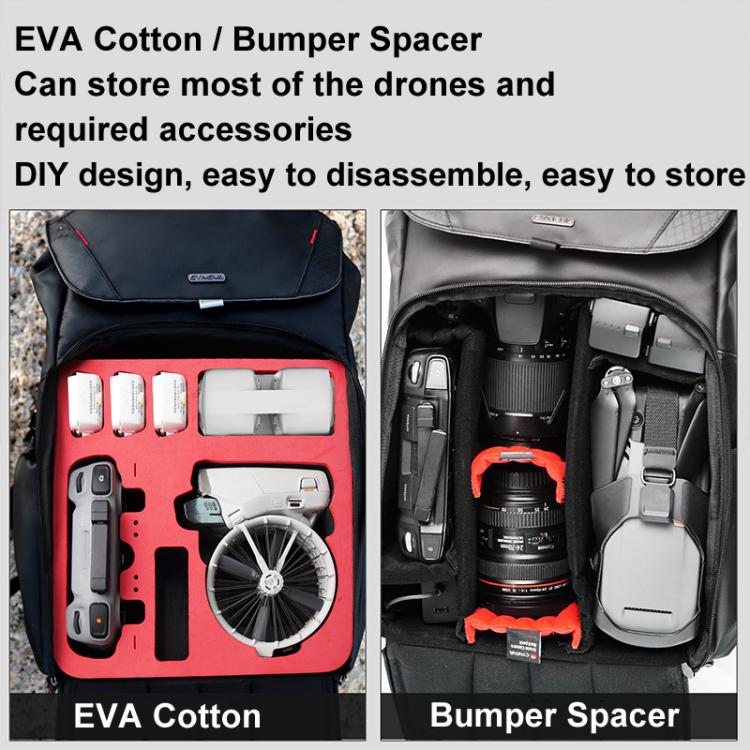 CYNOVA C-MA-DB-003 Bolsa para Dron DJI Flip Protección