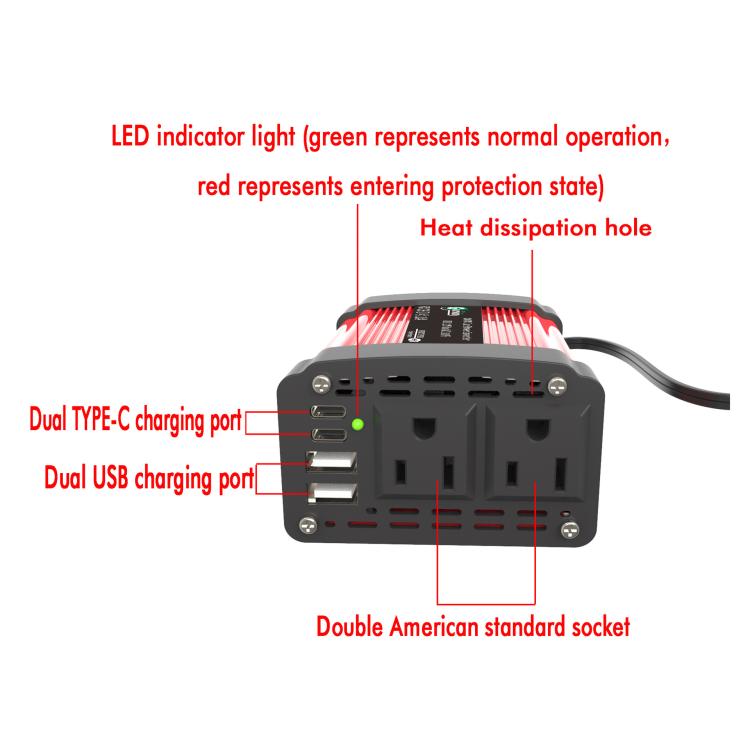 Gurxun 300W Inversor De Coche Onda Cuadrada USB Type-C
