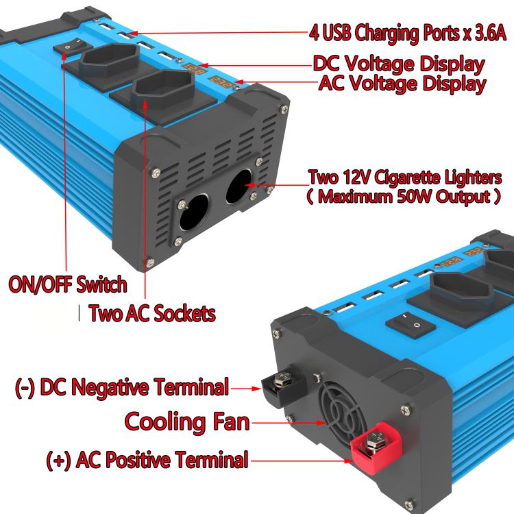 Gurxun Inversor Onda Cuadrada Modificado LCD 220V CA