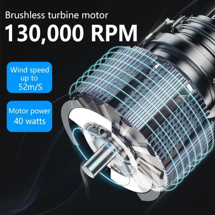 Hurricane Turbo Fan Soplador Portátil Sin Escobillas
