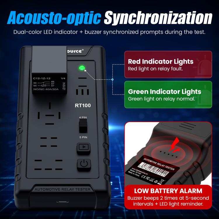 OBDResource 12V Automotive Relay Tester Identificación