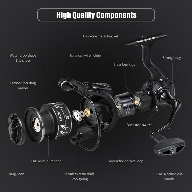 Frontier Road Runner Fishing Reel Spinning Aluminio Ligero
